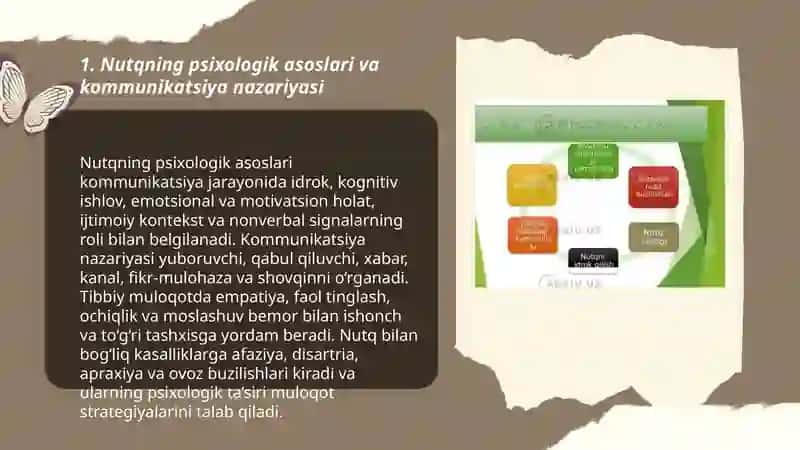 Nutqning psixologik asoslari va kommunikatsiya nazariyasi 3