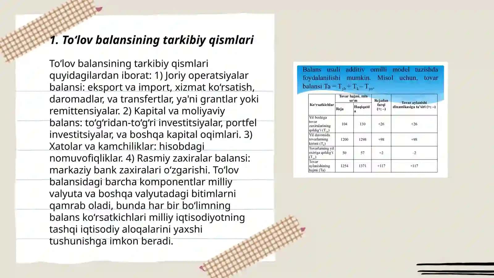 O‘zbekistonda to‘lov balansi tahlili 3