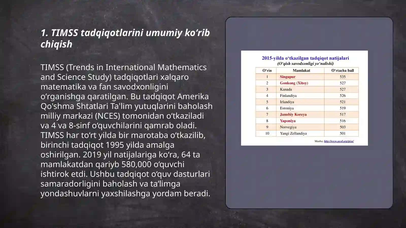 TIMSS O'QUVCHILARINING FUNKSIANAL SAVODXONLIK XALQARO BAHOLASH TADQIQOTLARI 3