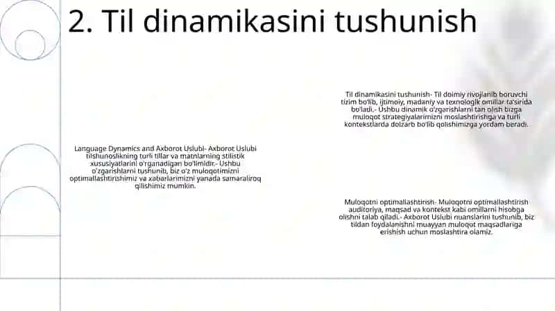Muloqot Uslubi 3
