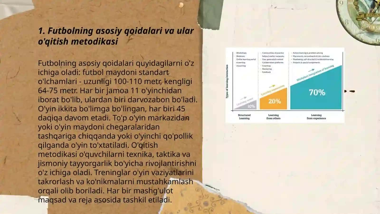 Futbol va uni o'qitish metodikasi 3