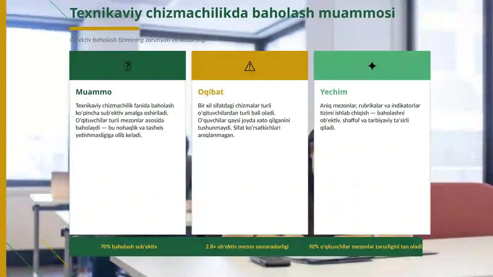 TEXNIKAVIY CHIZMACHILIK FANIDA BAHOLASH MEZONLARINI ISHLAB CHIQISH 3
