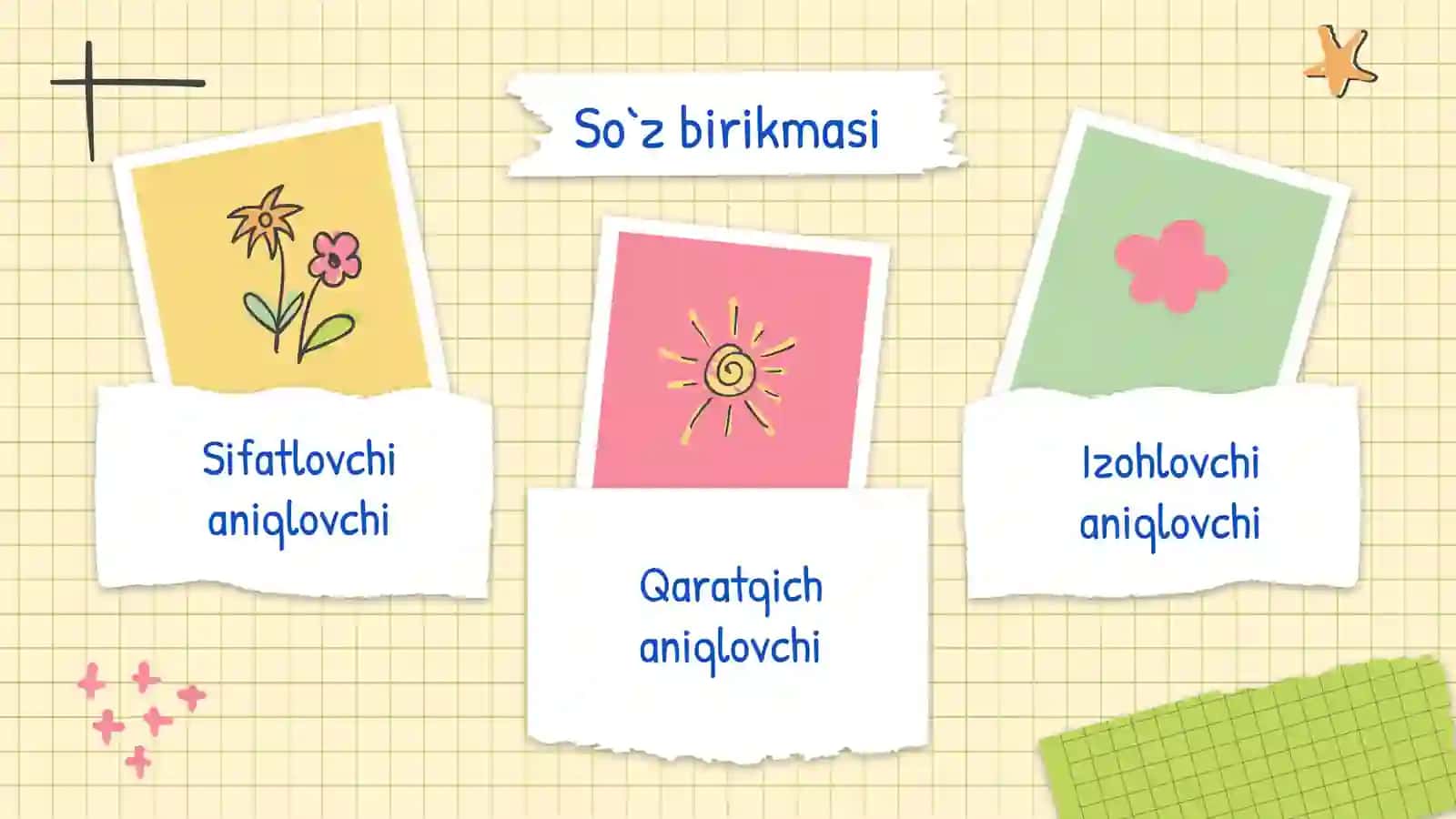 PPT Arab tilida so'z birikmasi 3