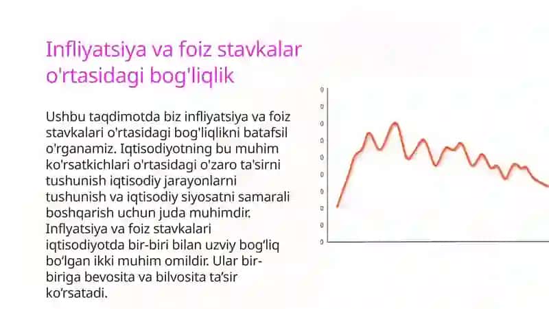 5MM-22-guruhtalabasiHaqnazarovBaxtiyorningXalqaromoliyafanidantayyorlagantaqdimoti 3