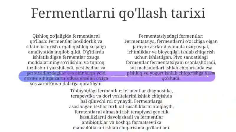Fermentlarning Qishloq Xo'Jaligi Va Meditsinada Qo'Llanilishi 3