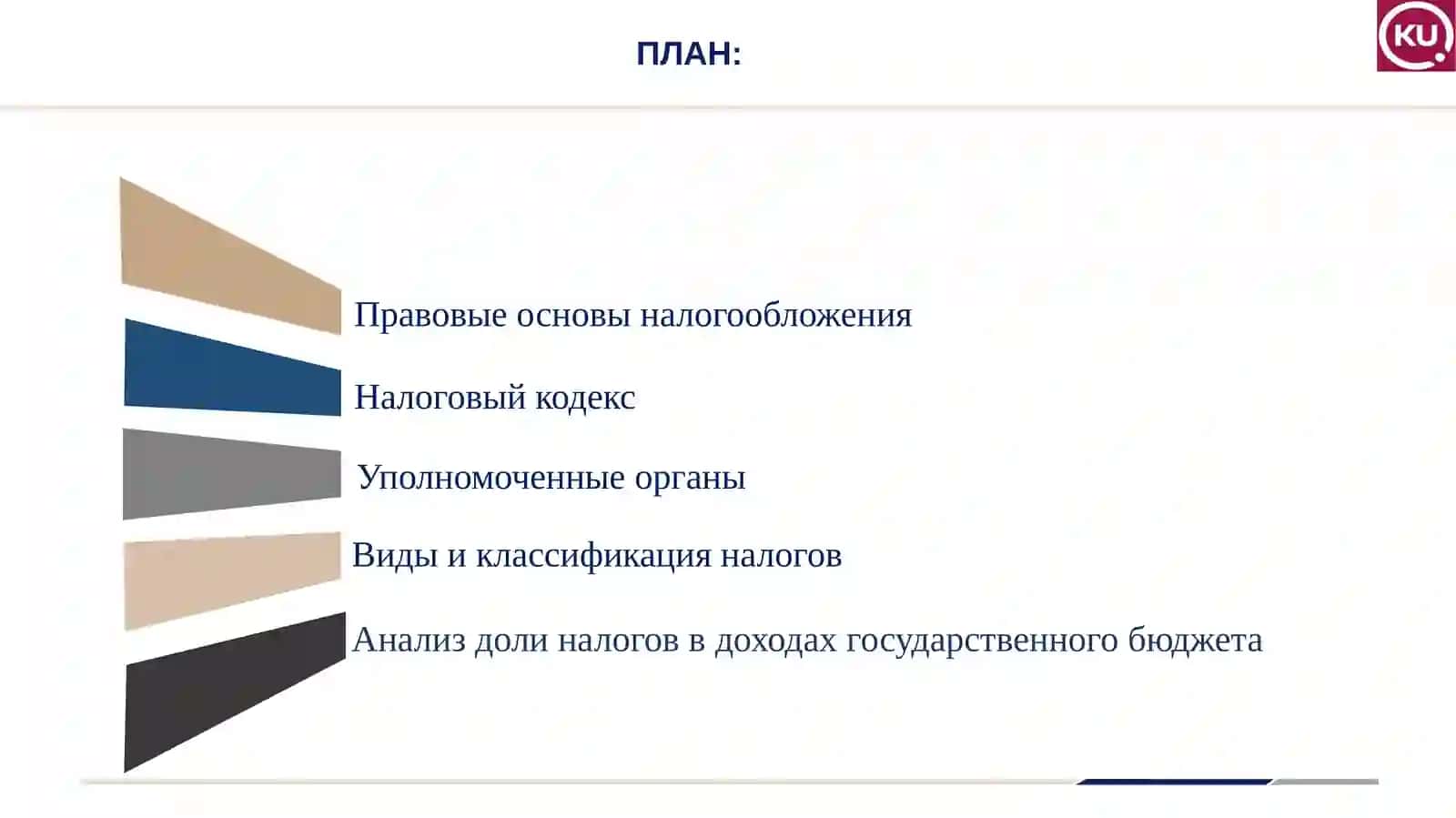 Налоговый кодекс Республики Узбекистан (в новой редакции) 3