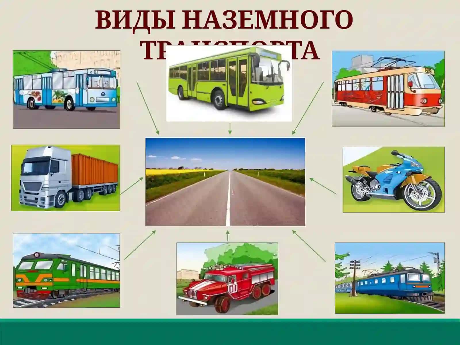 ВИДЫ ТРАНСПОРТА ПО МЕСТУ ПЕРЕДВИЖЕНИЯ 3