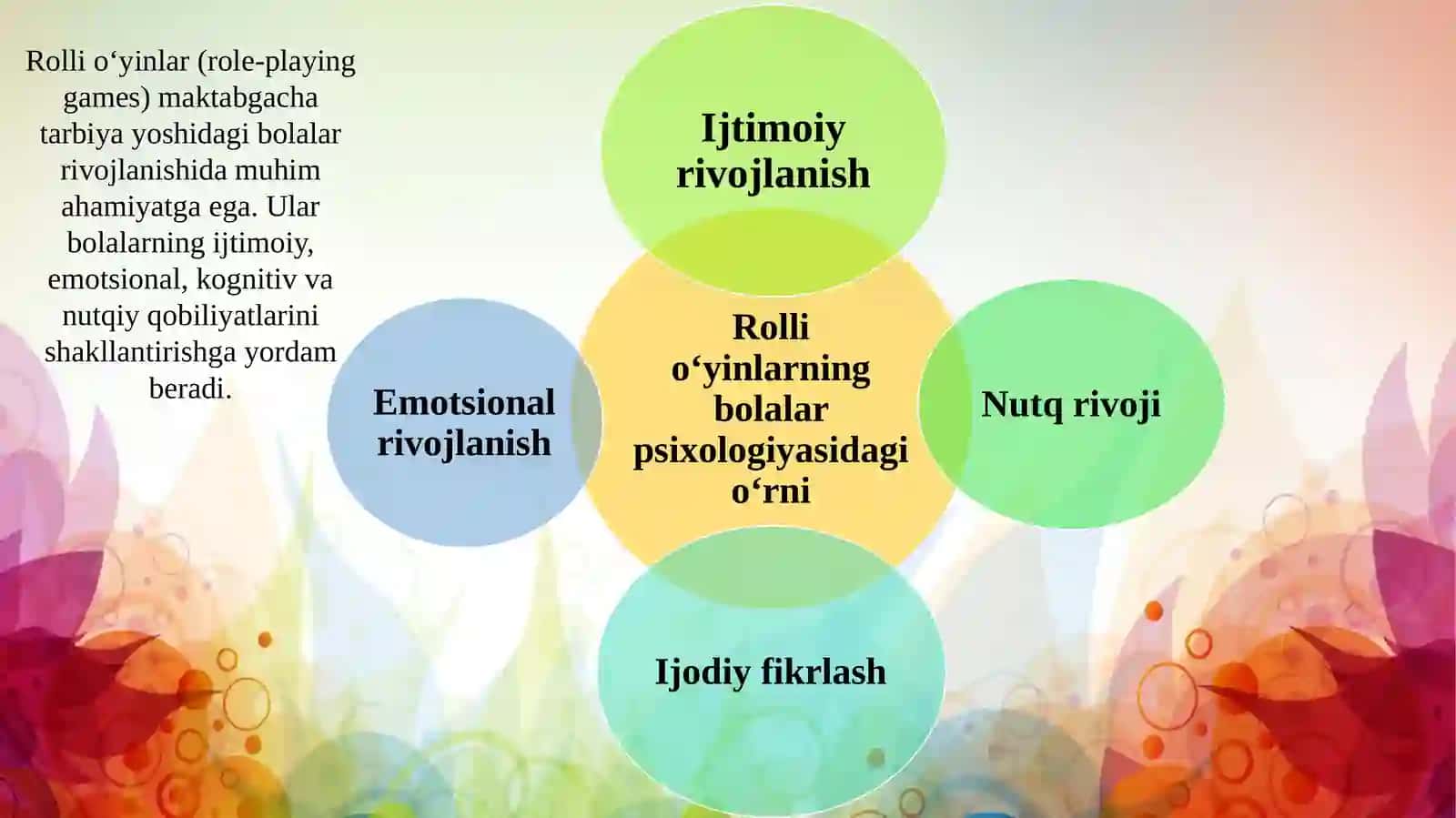 Bolalarni maktabga tayyorlashda o‘yinlarning ahamiyati 3