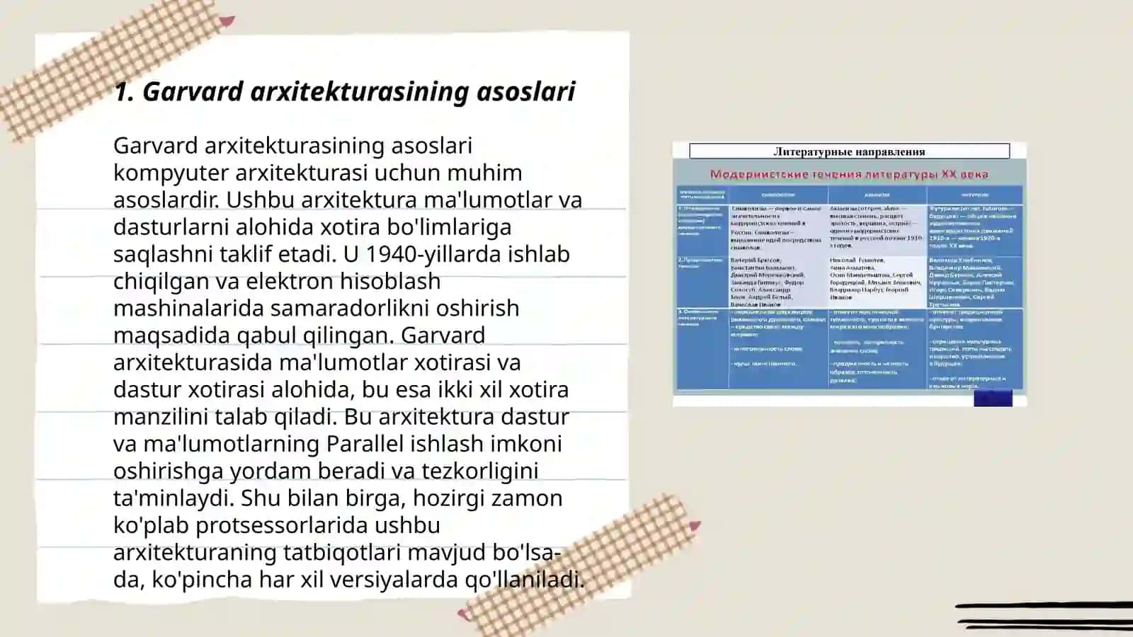 Garvard arxitekturasining asoslari 3