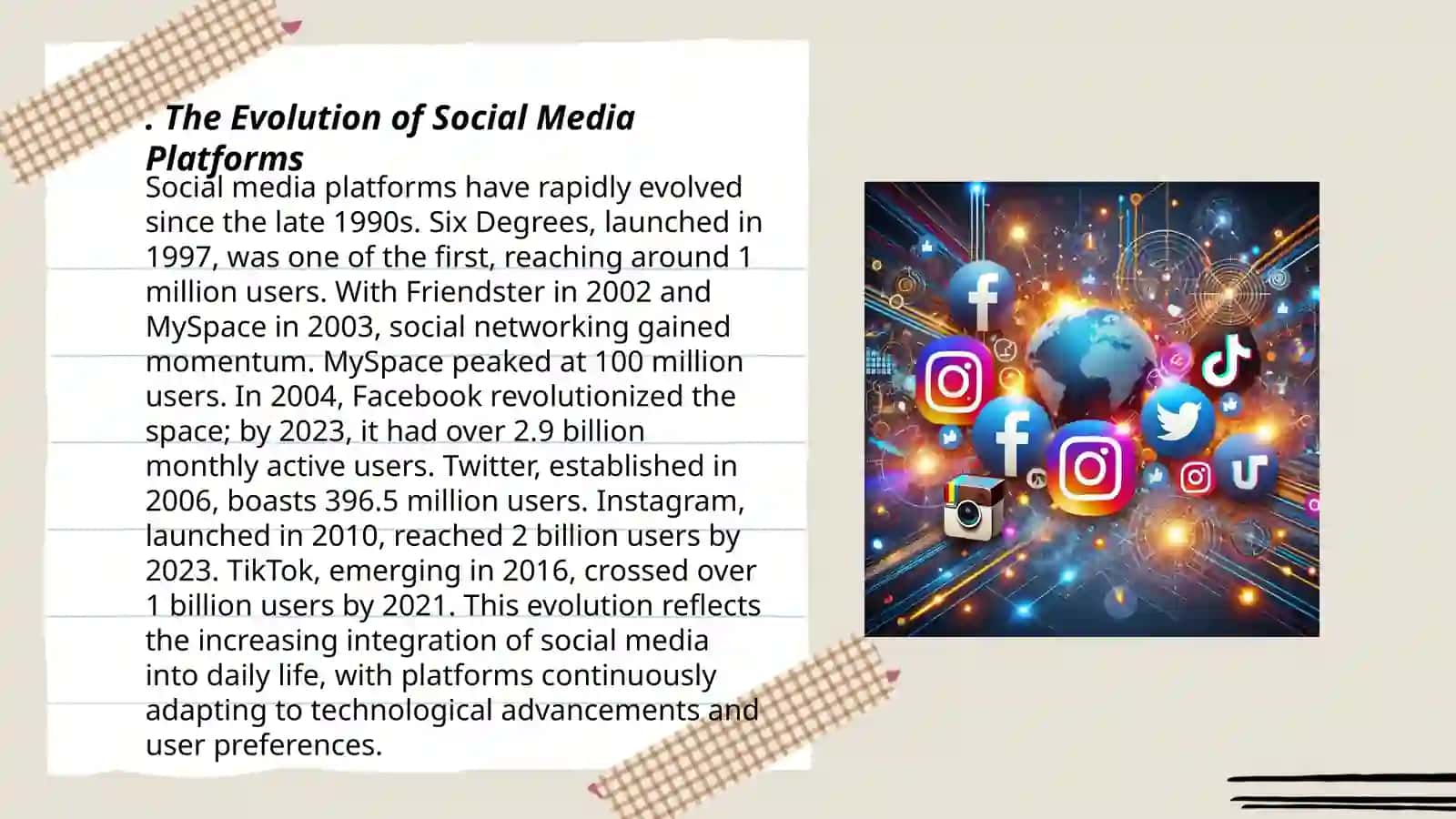 The Evolution of Social Media Platforms 3