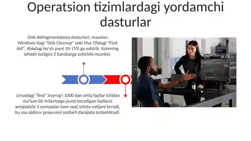 Operatsion tizimlarda yordamchi dasturlar 3