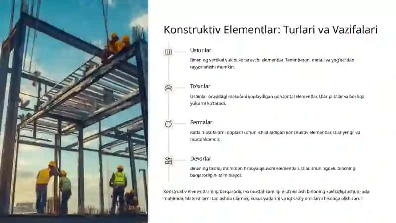 Sanoat Binolarining Gabarit Sxemasi va Konstruktiv Elementlarini Tanlash 3