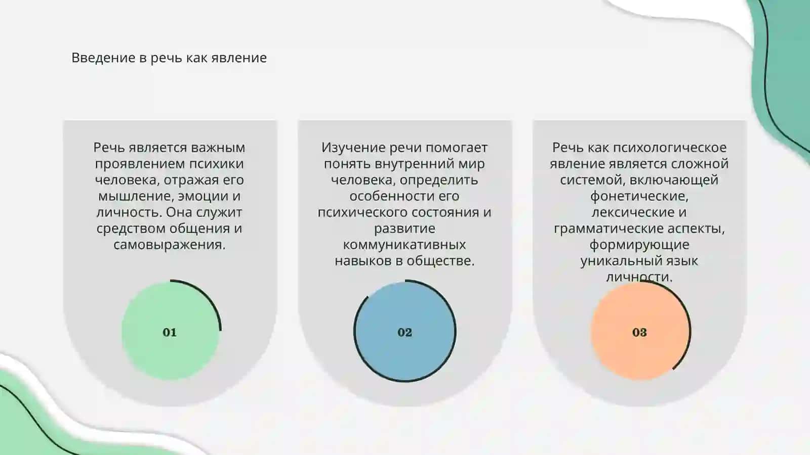 РЕЧЬ КАК ОСОБОЕ ЯВЛЕНИЕ ПСИХИКИ ЧЕЛОВЕКА 3