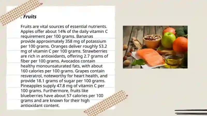 Fruits Lesson Plan 3