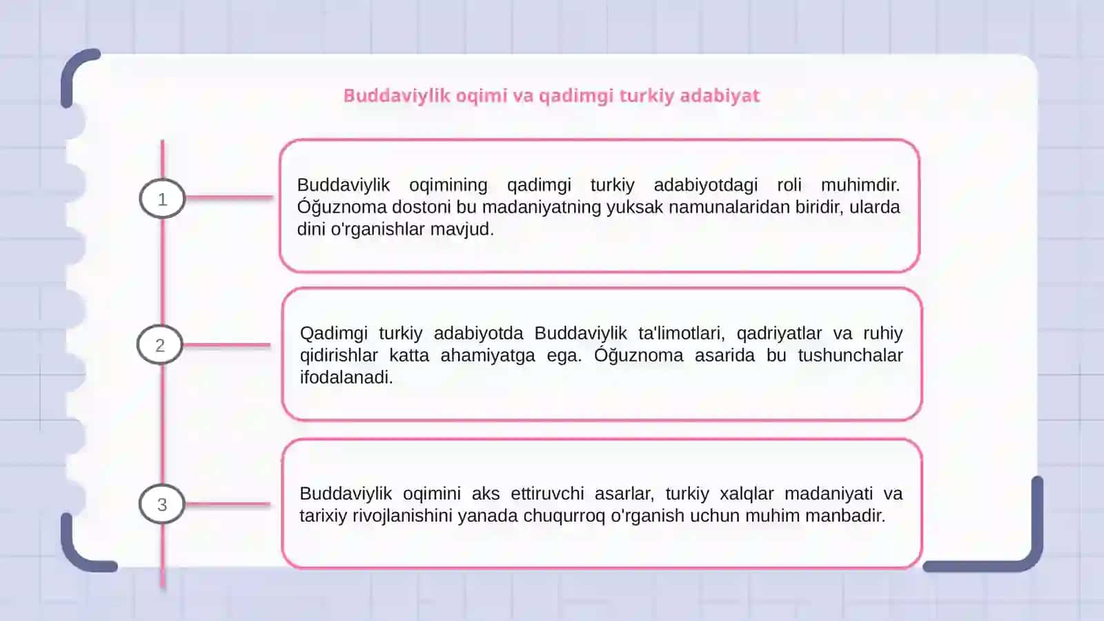Buddaviylik oqimidagi qadimgi turkiy adabiyot,,Óģuznoma" dostoni 3