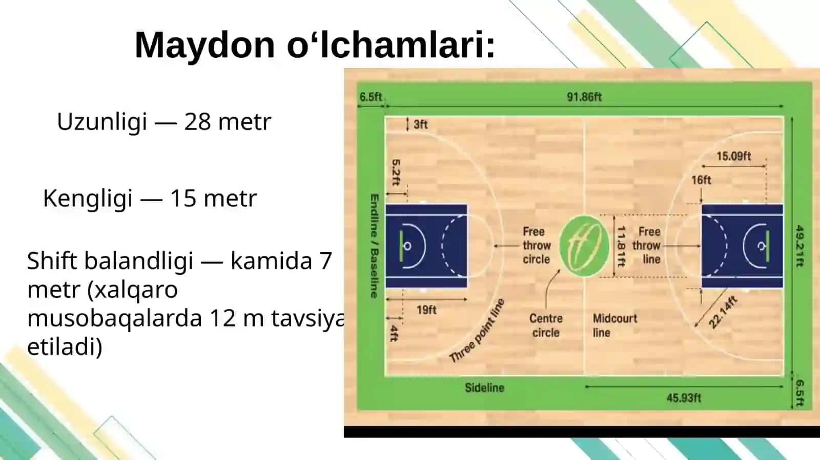 Basketbol oʻyin maydoni va jihozlari 3