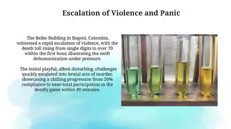 The Belko Experiment 3