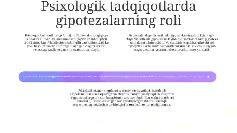 Psixologik Eksperiment Jarayoni Va Uning Asosiy Xususiyatlari 3