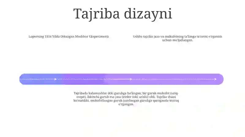 Loperning 1934 Yilda Otkazgan Mashhur Eksperiment 3