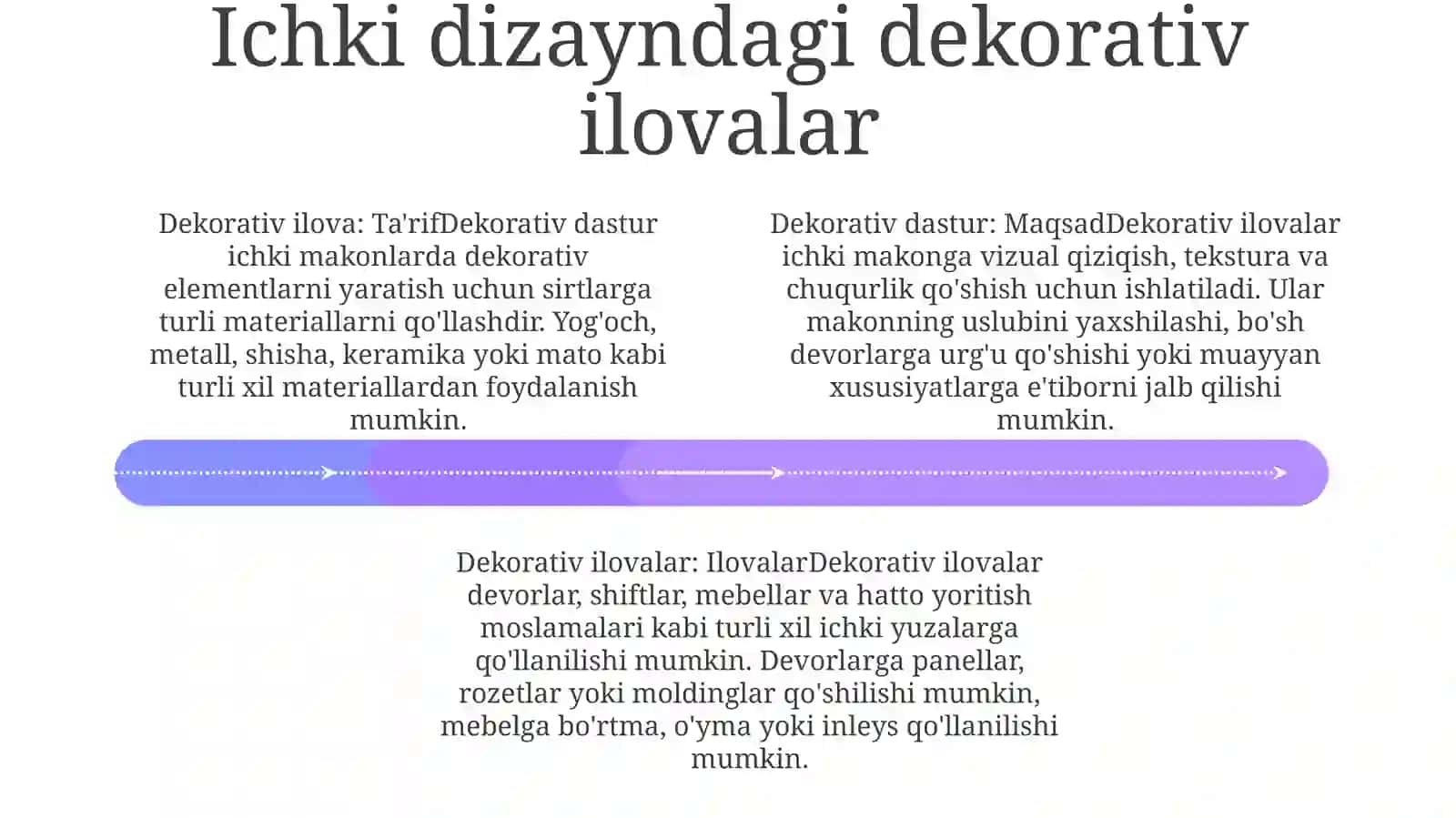 Dekorativ Applikatsiya Haqida Tushuncha 3