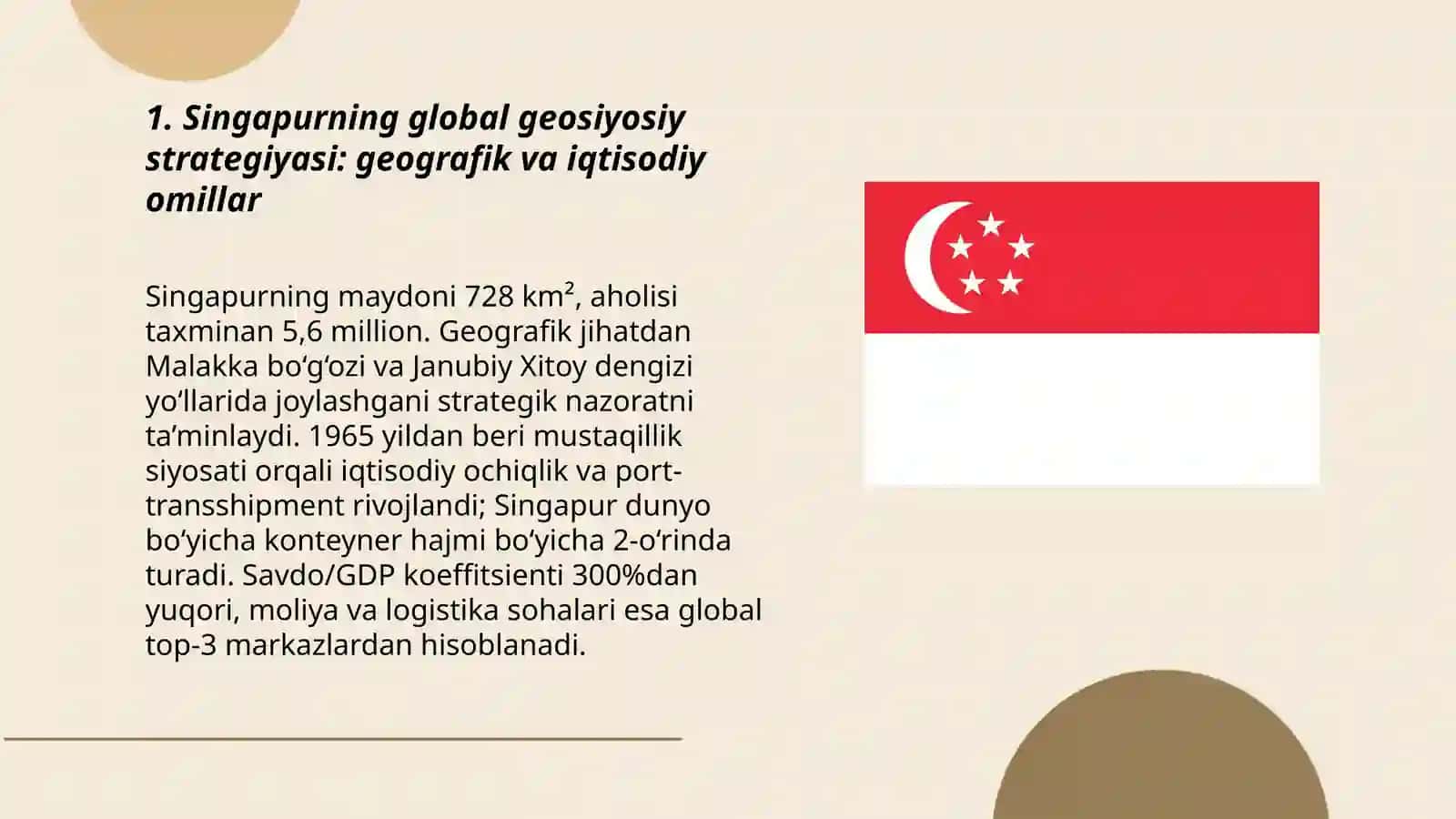 Singapurning global geosiyosiy strategiyasi: geografik va iqtisodiy omillar 3