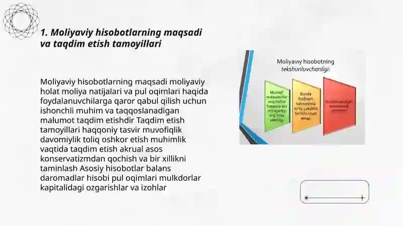 Moliyaviy hisobotlarni taqdim etish 3