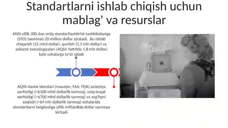 Standartlar va ularning xalq xo‘jaligidagi axamiyati 3