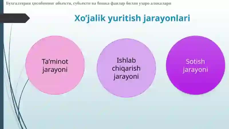 Бухгалтерия ҳисоби 3
