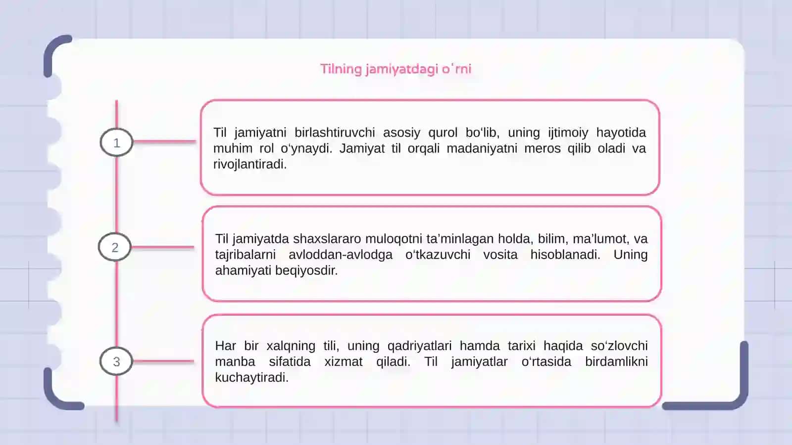 Tilning ijtimoiy koʻrinishlari 3