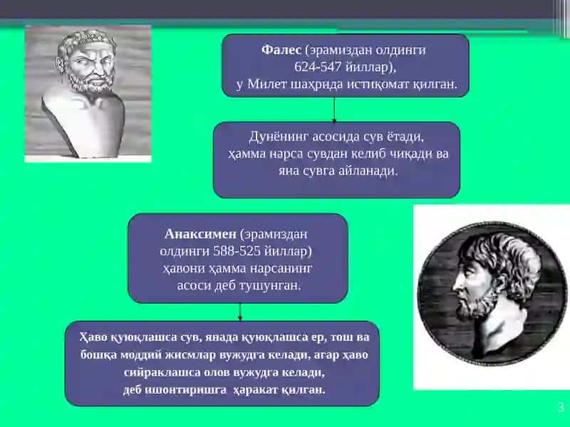 Фалсафий тафаккур тараққиёти босқичлари: Ғарб фалсафаси 3