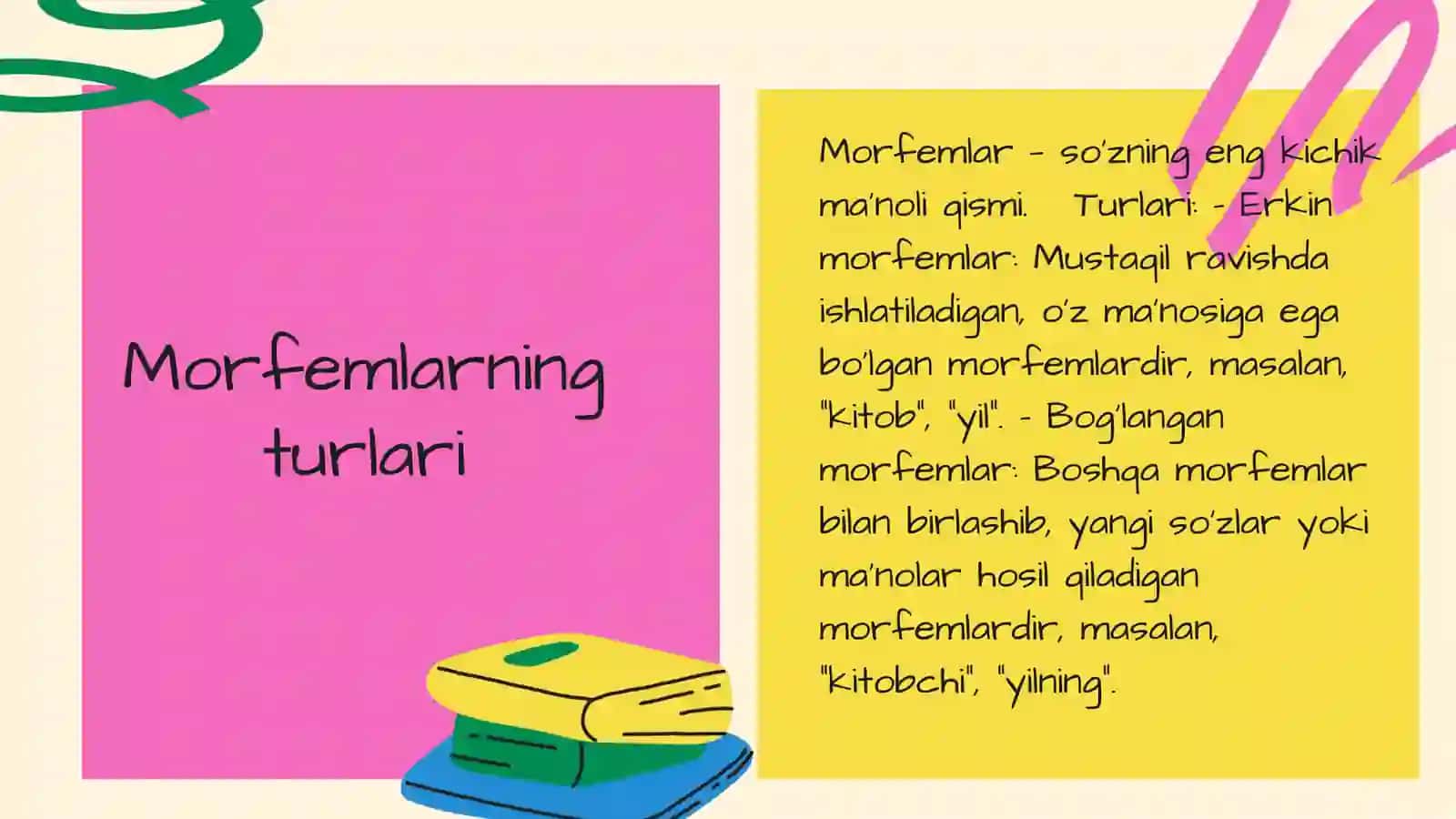 Morfemika va soʻz yasalishi 3