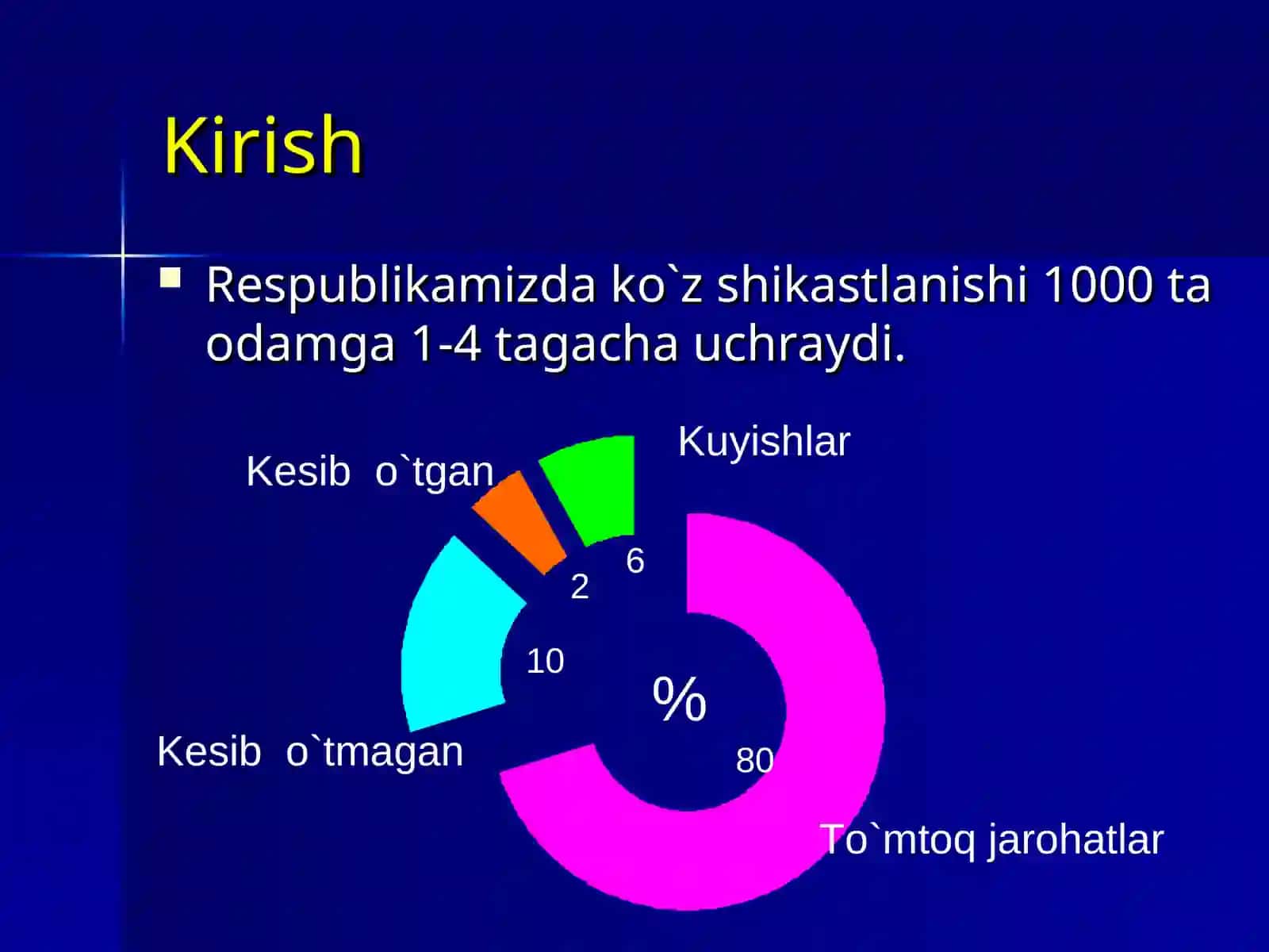 TOSHKENT TIBBIYOT AKAKDEMIYASIKO`Z KASALLIKLARI KAFEDRASI 3
