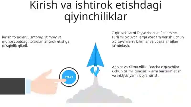 Bo'shliqni Ko'priklash: Oqibatlari va Kelajak Yo'nalishlari 3