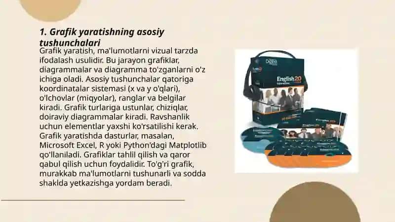 Grafik yaratish.Loyiha ishi mavzusini o'qitishda interfaol metodlardan foydalanish 3