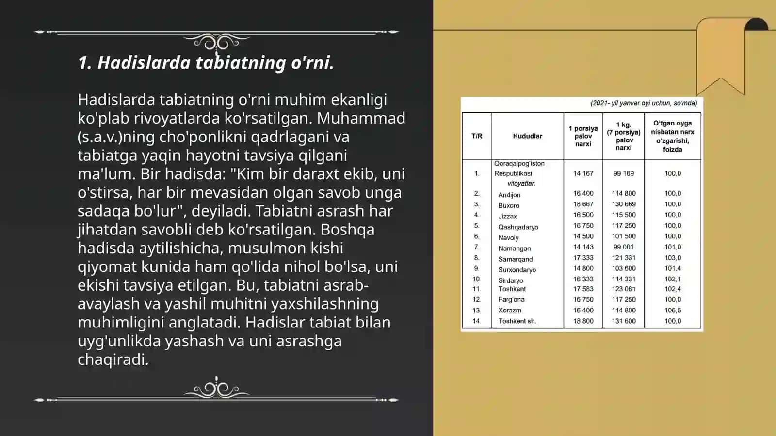 Hadislarda tabiatga oidbandlarni o'rganish va tahlil qilish 3