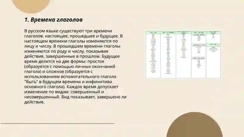 Глагол 3