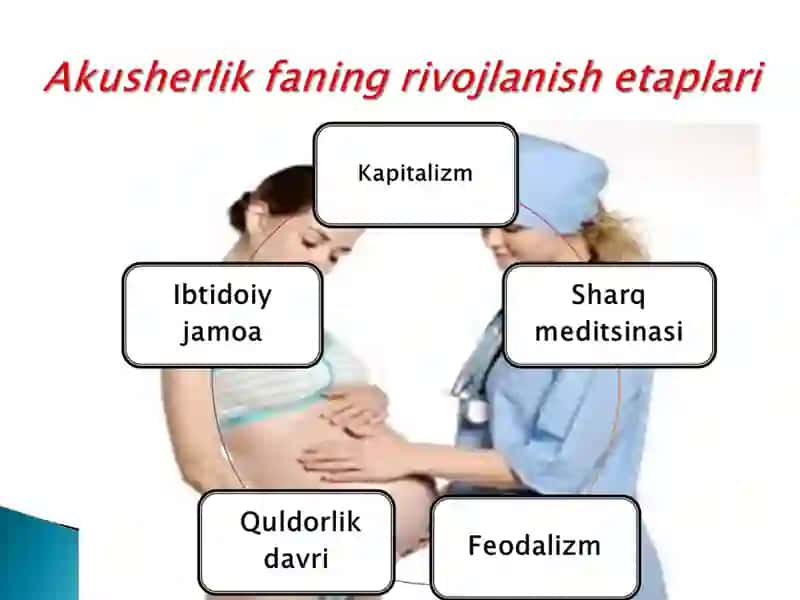 Akusherlik fani. Akusherlik va perinatalogiya rivojlanishining asosiy tarixiy boskichlari. 3