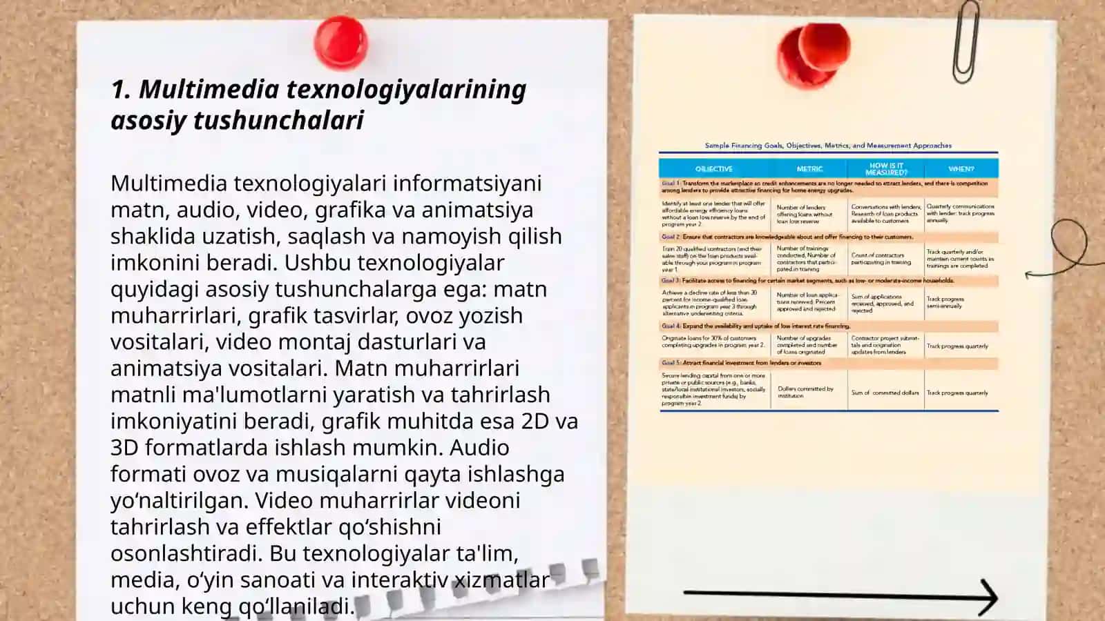 Multimedia texnologiyalarining maqsadi va vazifalari 3