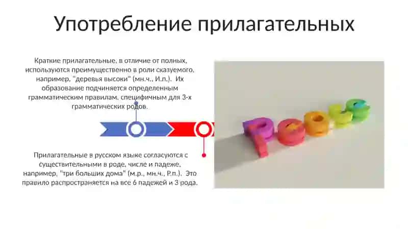Прилагательное 3