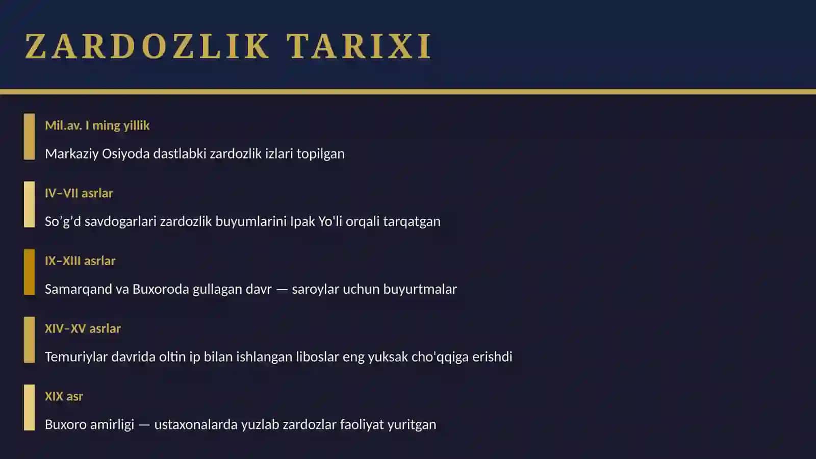 ZARDOZLIK SAN'ATI 3