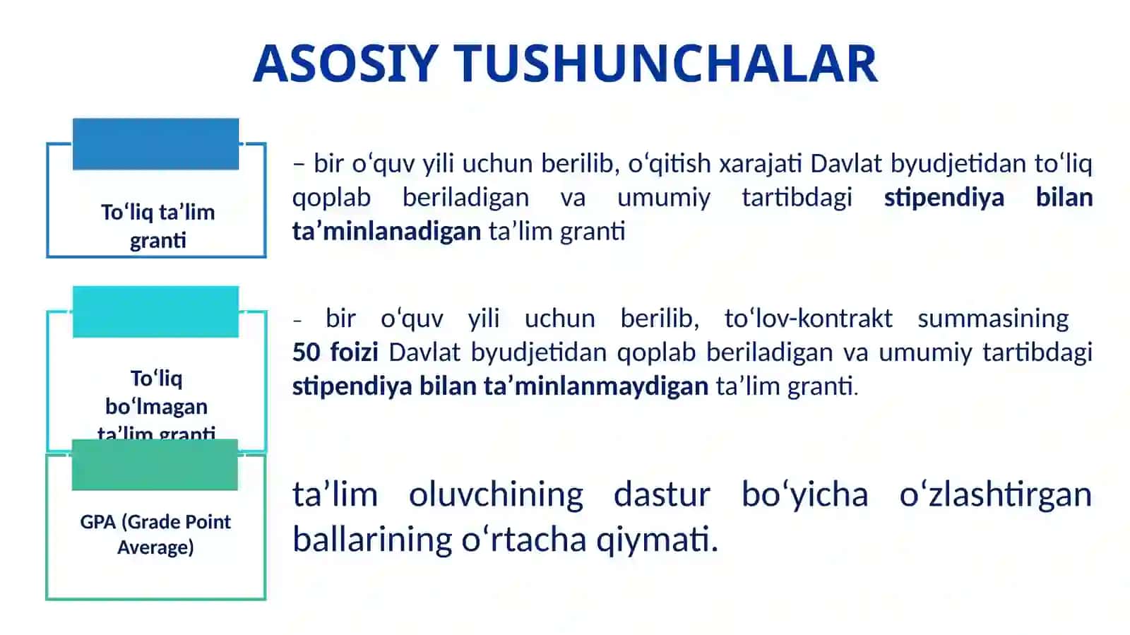 Taʼlim grantlarini iqtidorga yo‘naltirish 3