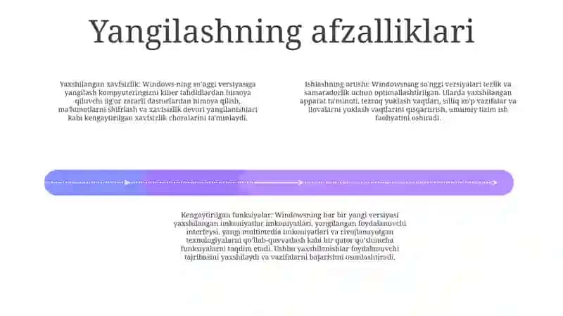 Windows Operatsion Tizimi Yangilash 3