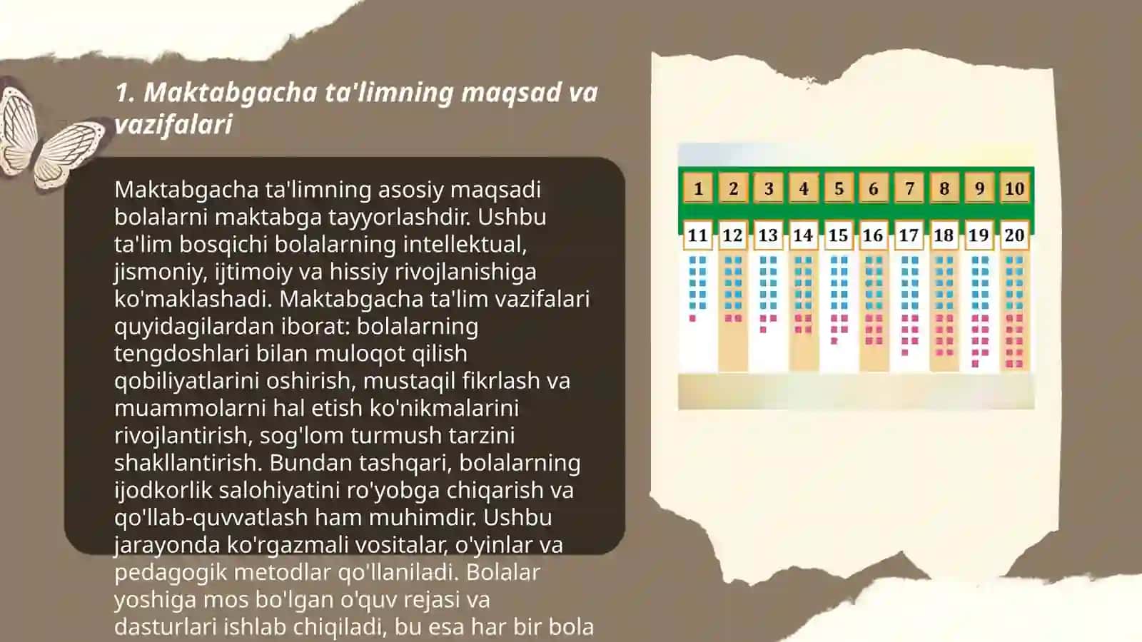 Maktabgacha ta'limda ta'lim va tarbiya jarayoni va uni ahamyati 3