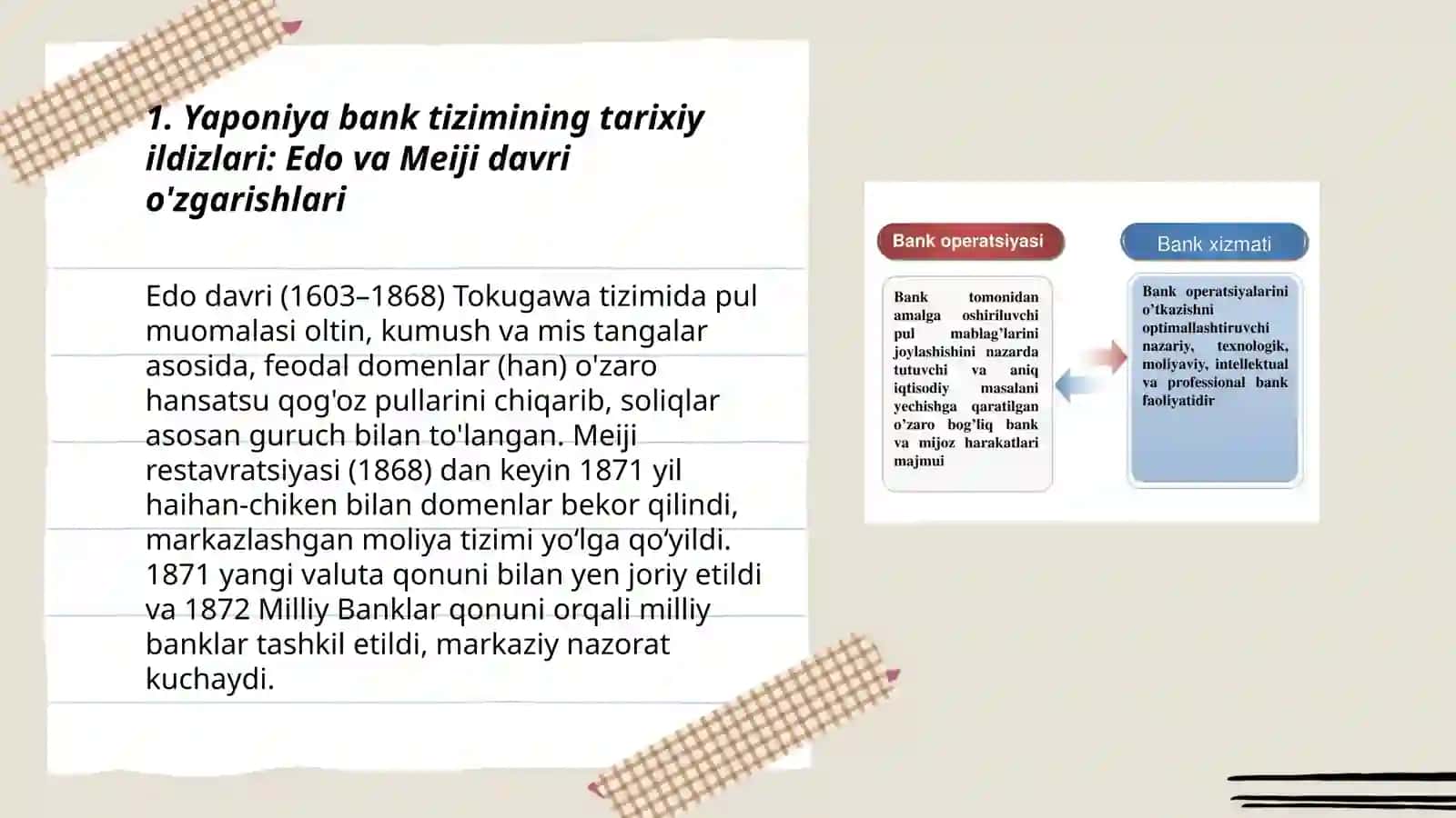 Yaponiya bank tizimi tashkil topishi va rivojlanishi 3