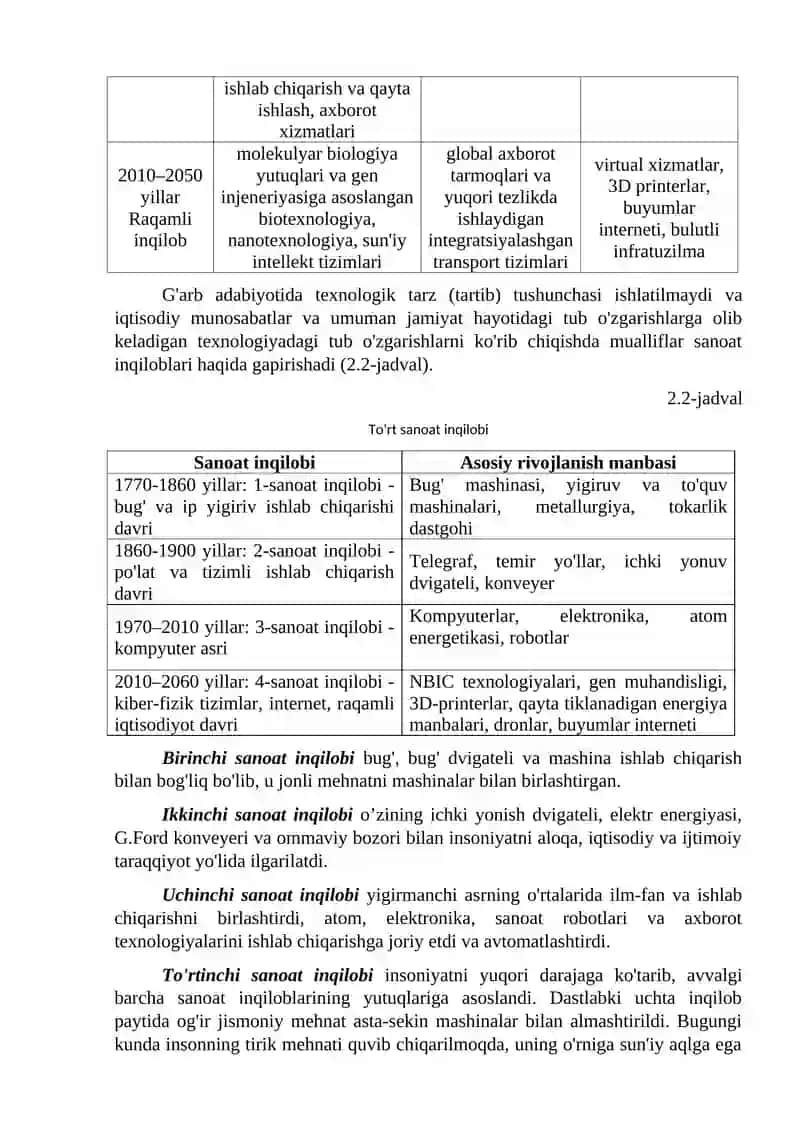 RAQAMLI IQTISODIYOTNING VUJUDGA KELISHI SABABLARI VA SHART-SHAROITLARI 3