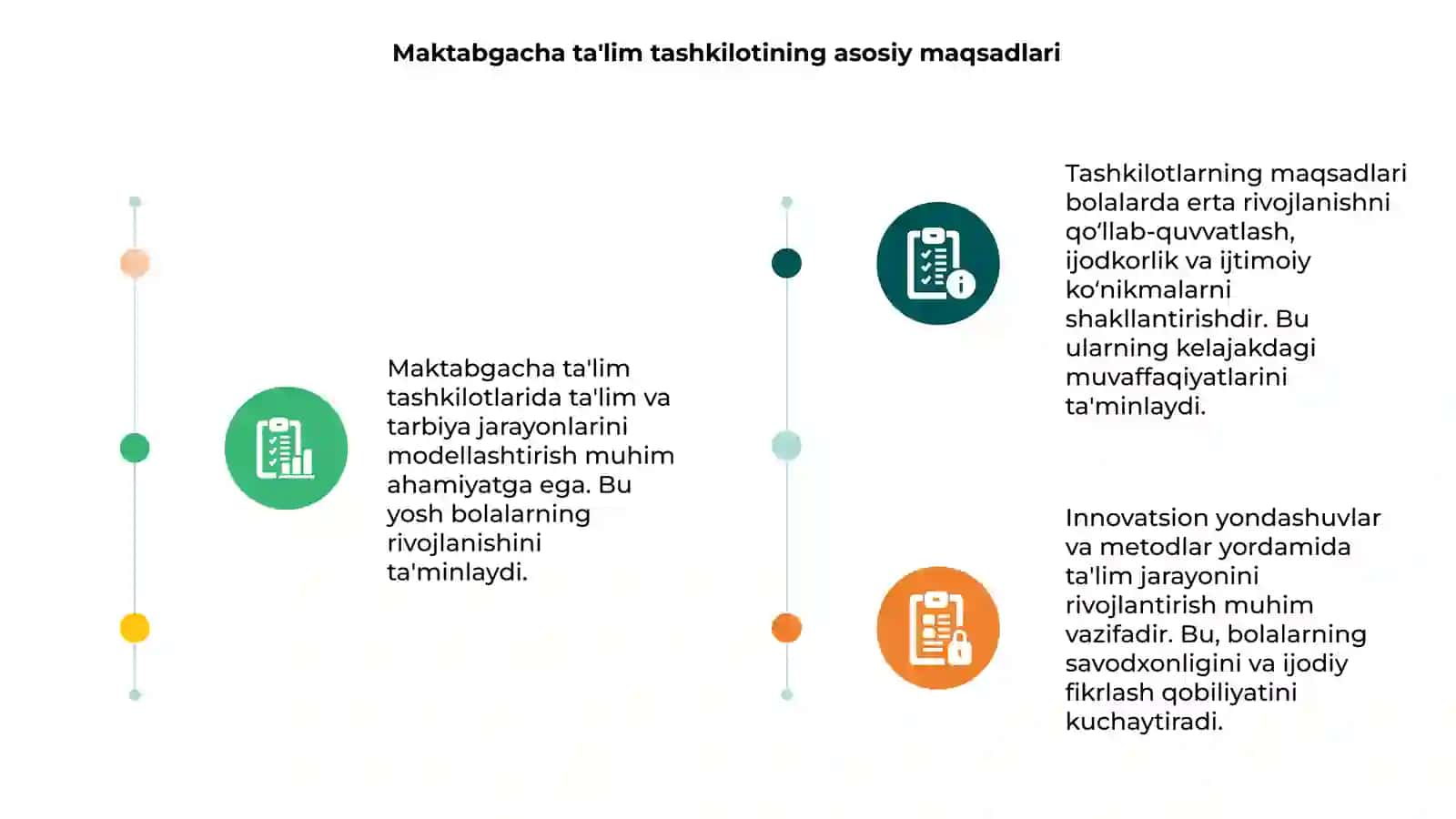 Maktabgacha ta'lim tashkilotida ta'lim tarbiya ishlarini modellashtirish 15 varoqli 3