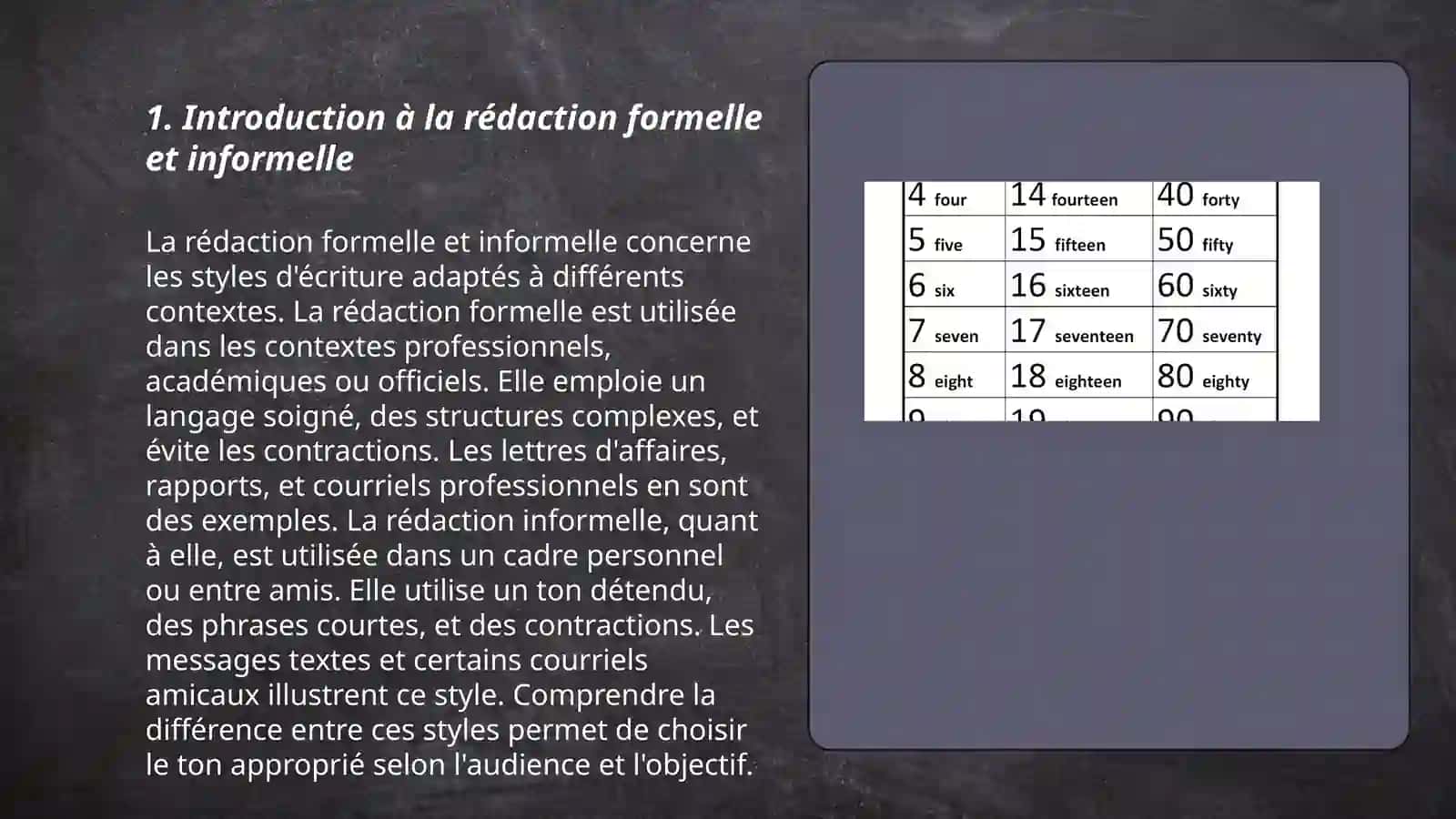 Structure de rédaction de lettres formelle et informelle pour les étudiants des niveaux B1 et B2 3