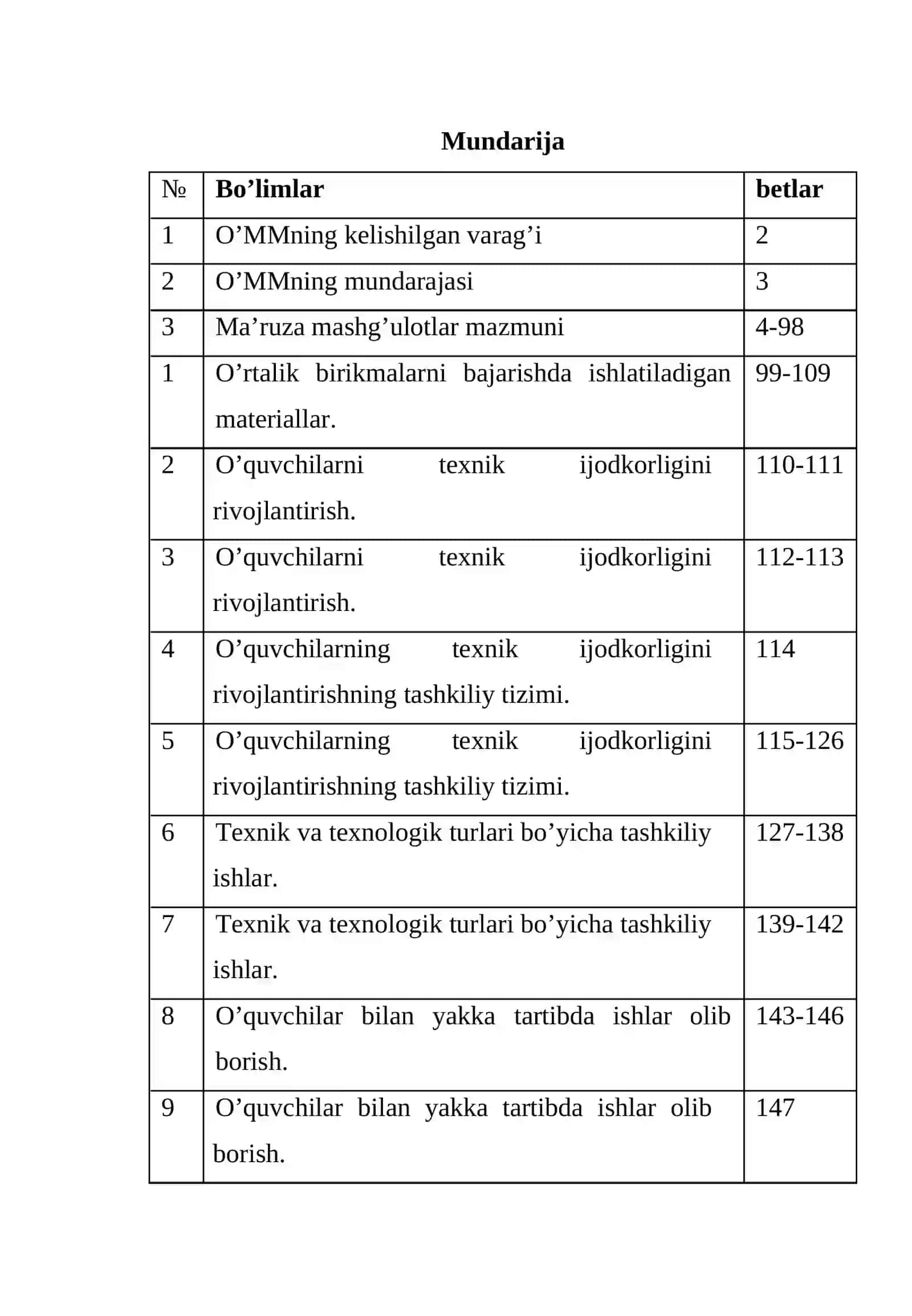 Fanning o'quv-uslubiy majmuasi 3