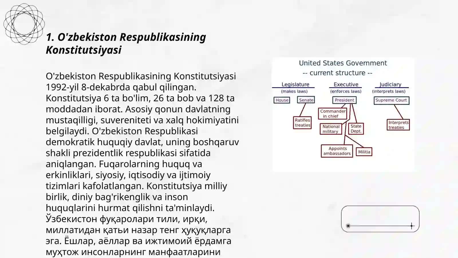 O'zbekistonni siyosiy-hududiy tuzulishi 3