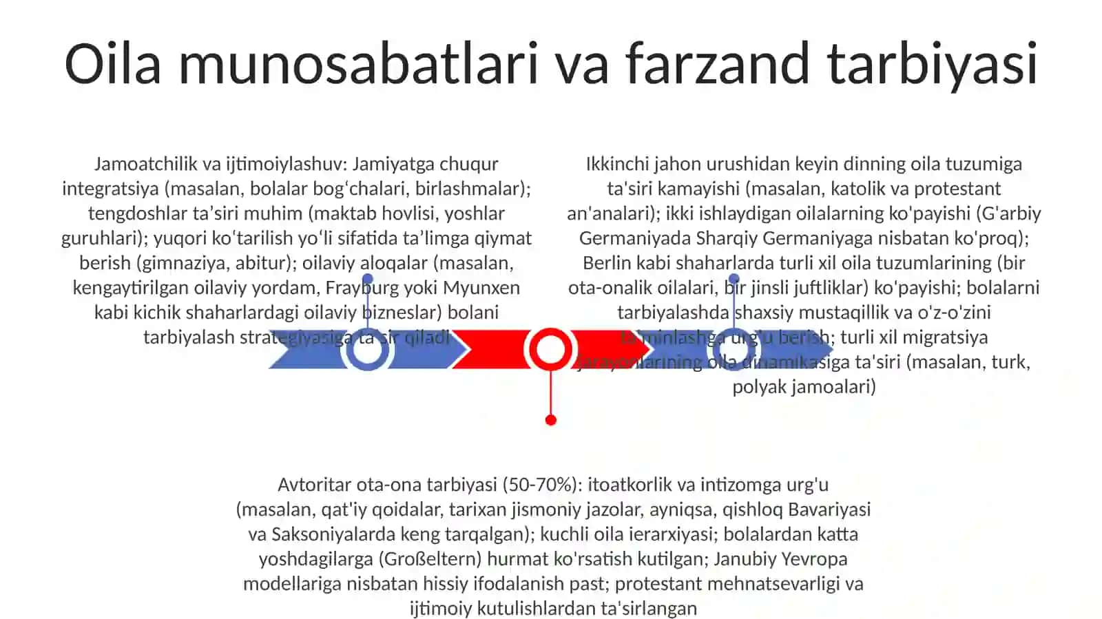 Germaniya davlatining etnopsixologiyasi 3